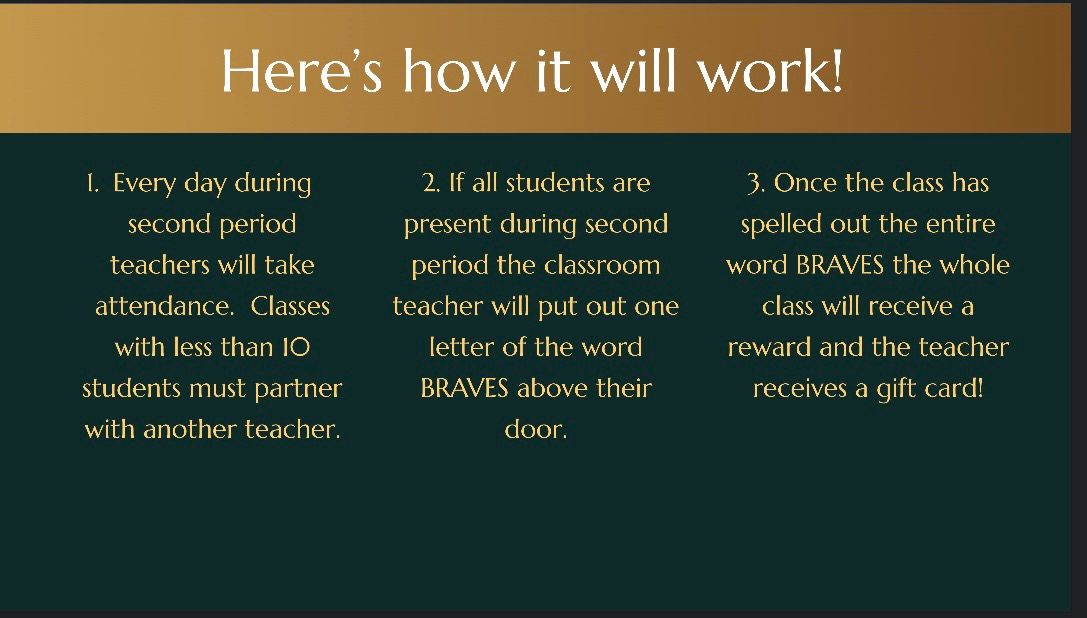 EMSBraves's tweet photo. We are delighted to begin the new  year welcoming new Braves to Edge and welcoming back our returning students from Winter break.  This week we kicked off our first attendance incentive to encouage students to be at school on time every day. https://t.co/t8lCBWcFdz