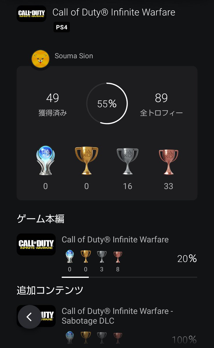 souma_sion's tweet photo. 今年最初に獲得したトロフィーは、COD IWのトロフィーでした。
これでCOD IWのオンライントロフィーは全て取り終えました。
#PS4 #COD #CODIW #トロフィー https://t.co/FBY8fHcncn