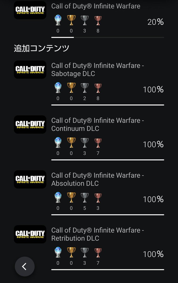souma_sion's tweet photo. 今年最初に獲得したトロフィーは、COD IWのトロフィーでした。
これでCOD IWのオンライントロフィーは全て取り終えました。
#PS4 #COD #CODIW #トロフィー https://t.co/FBY8fHcncn