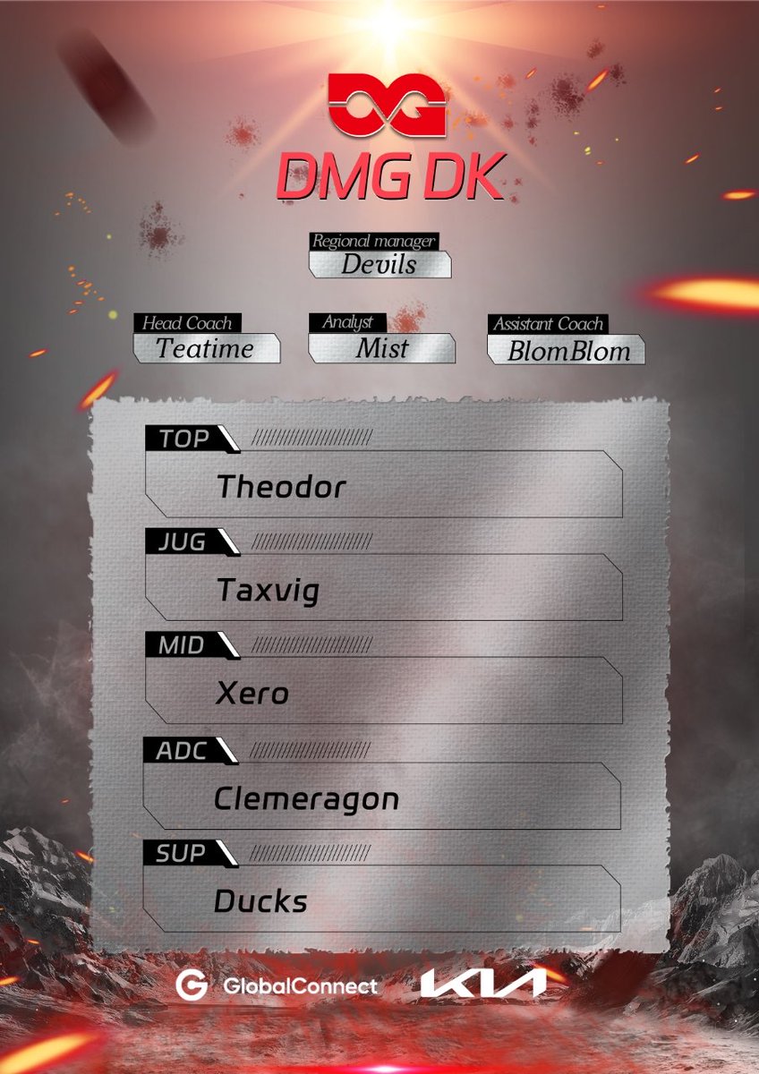 DMG Denmark tweet media