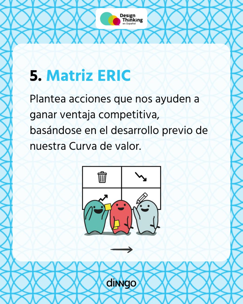 Design Thinking en Español tweet media