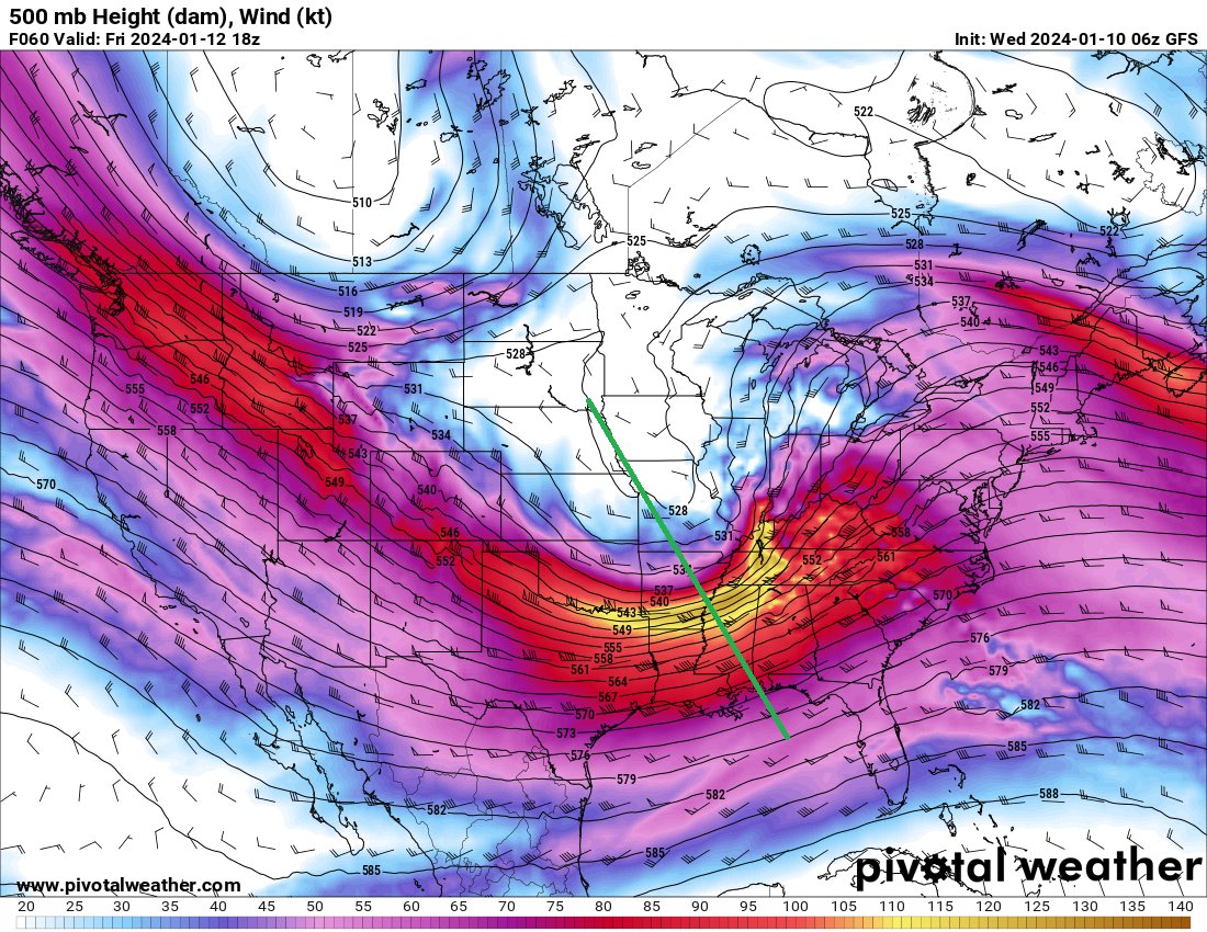 ericrice_wx's tweet photo. Eyes on Friday as a very similar system moves in. Wind &amp; rain in the  Mid-Atlantic, blizzard like conditions in the Midwest, and severe storms in the Deep South

A key difference in this system compared to yesterday is the negatively tilted trough, aiding severe weather growth https://t.co/qNzshrzVY7