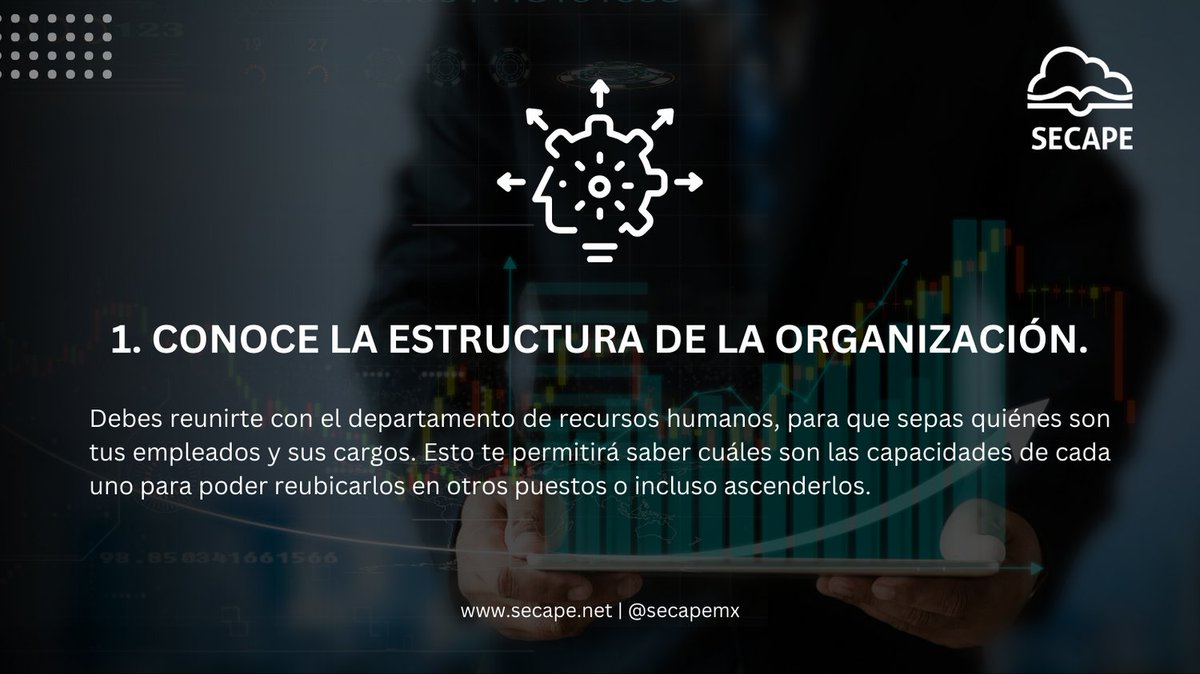 SECAPEmx's tweet photo. Renovar las estrategias empresariales es clave para el éxito. 💼💡 Descubre 5 consejos esenciales para realizar una reorganización transparente y potenciar tu negocio. ✨🚀 #EstrategiaEmpresarial #ÉxitoEmpresarial #InnovaciónEmpresarial #SECAPE https://t.co/jrNtcoz9H3