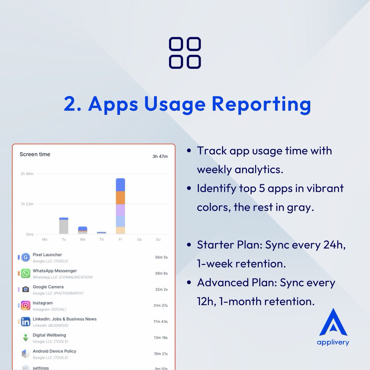 Applivery's tweet photo. 🚀 Applivery's #Android #MDM: Redefining Control &amp; Security 📲✨

🌐 🔐 Revolutionize device tracking with #geolocation precision, app behavior #insights, and #networktraffic monitoring. Tailor plans to fit your needs and embrace a secure, flexible future. 🌟 https://t.co/rMWEwGVJRM
