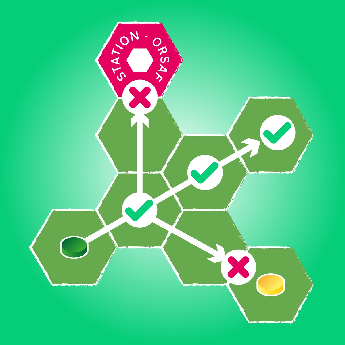 Symudiad Gwledig: hyd at 4 maes yn unrhyw gyfeiriad, ond ddim i fewn i orsafoedd neu maesydd gyda darn/iau gwrthwynebwr arno, gallwch defnyddio'r gweithred hyn gyda neu hêb gwersyll ar y fwrdd