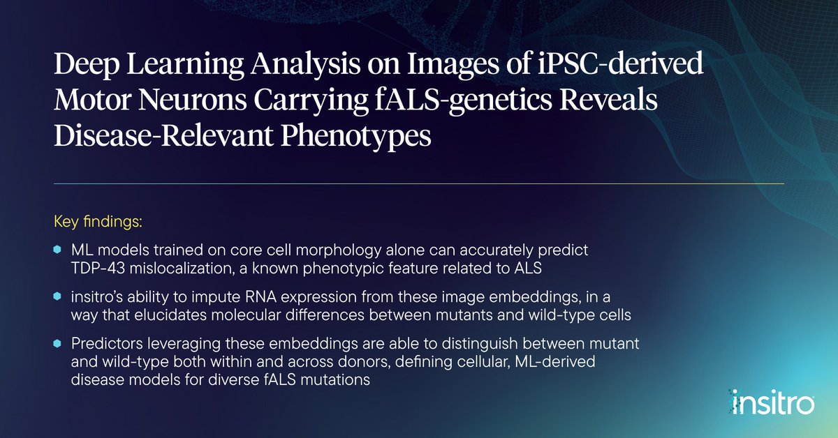 insitro Research Alert: #ALS is a devastating, genetically complex disease that makes the discovery of new medicines challenging. Learn more about how we’re addressing this challenge using multimodal machine learning in our recently published paper: biorxiv.org/content/10.110…