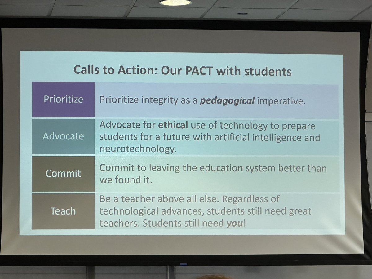 Call for action! #catfc24