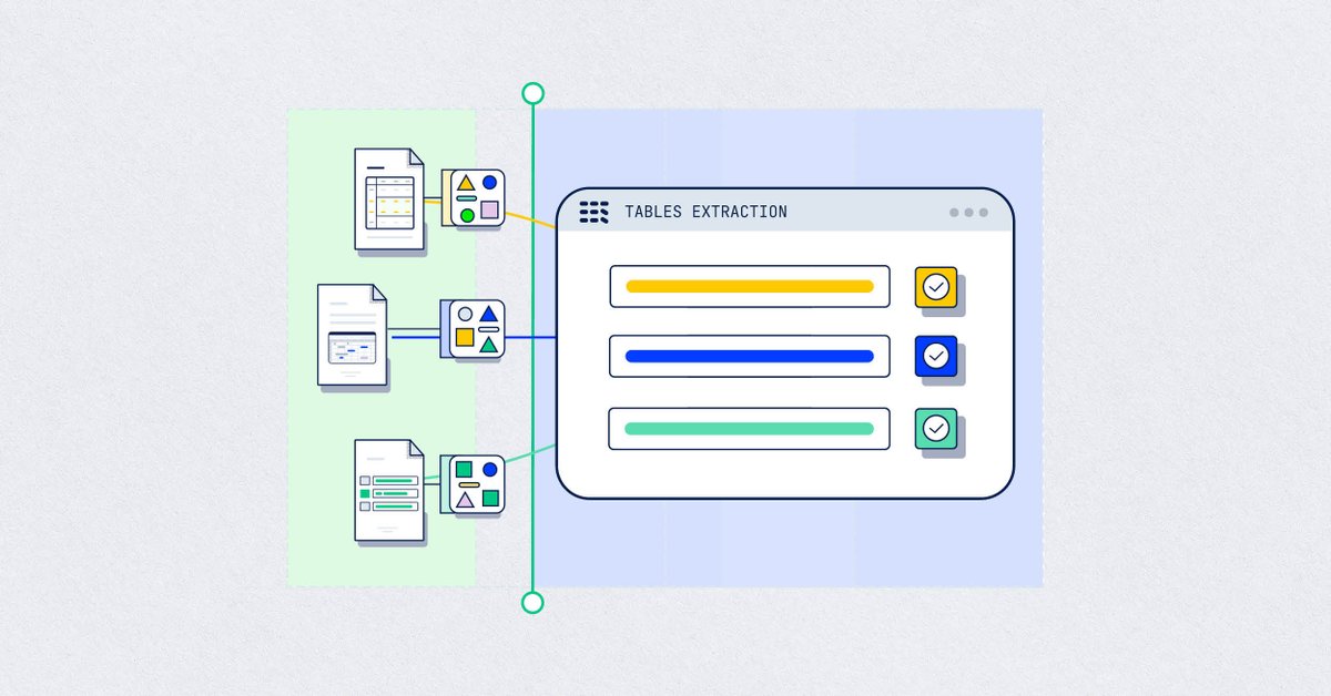 Eigen's Table Extraction capabilities enable you to:

- Convert implied &amp; defined tables and table-like structures in PDFs
- Extract cell-level information from any table
- Export table data in XLSX or CSV format

More than 10X faster...

See how: bit.ly/3tJA7fV.