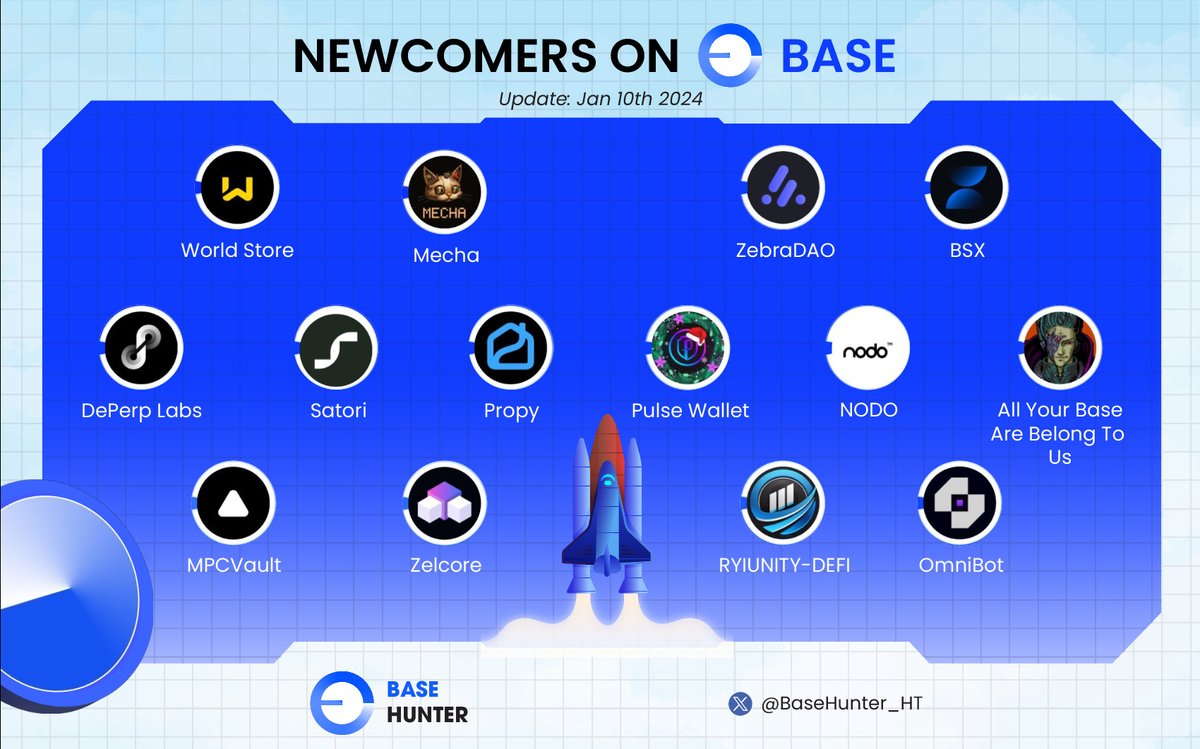 Base Hunter 🛡️ tweet media