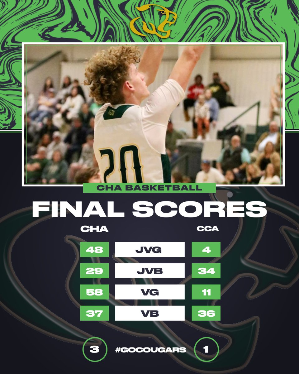 The Cougars took 3 of 4 games from CCA last night in Raymond! Thanks for the support! All 4 teams travel to Riverfield this Friday.