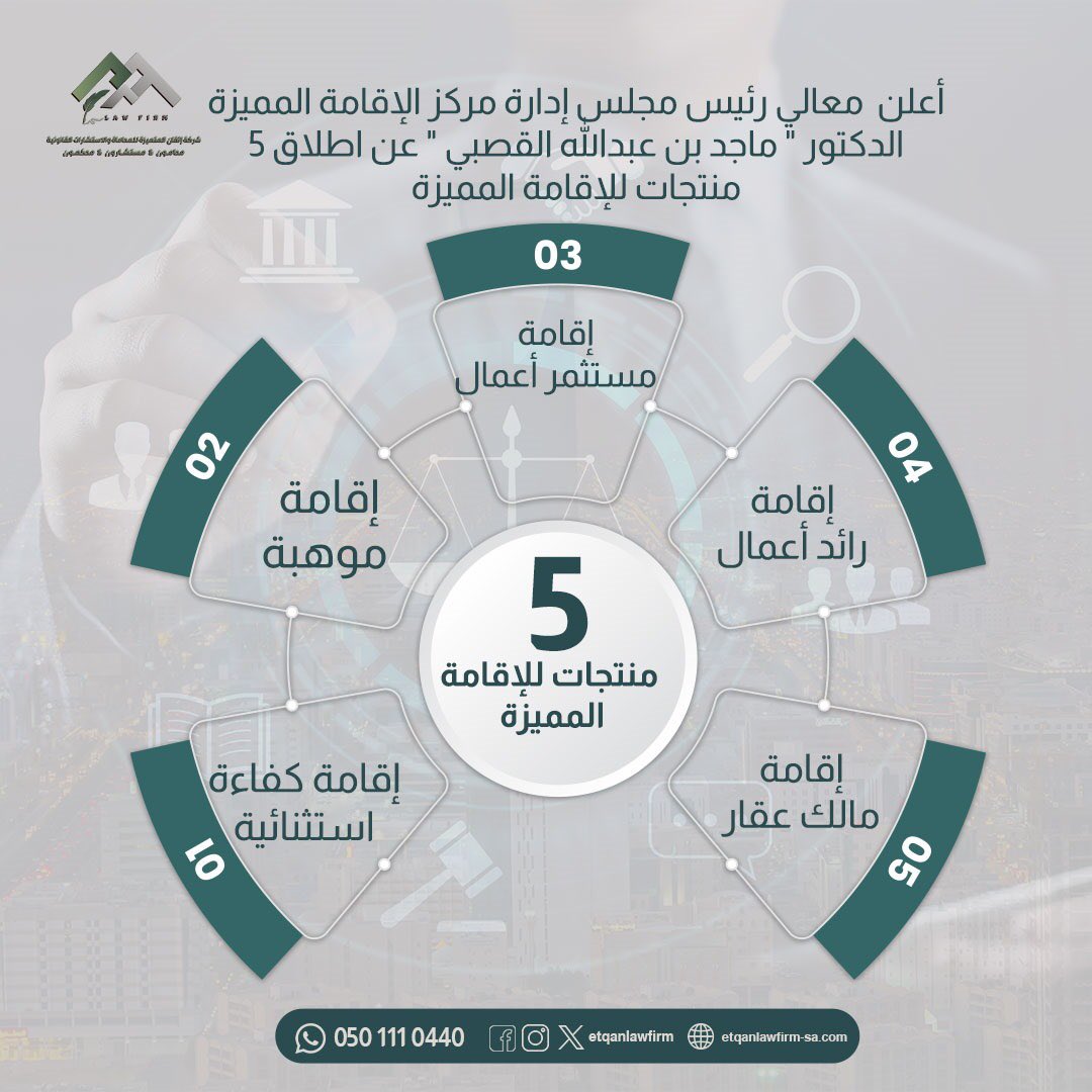 شركة إتقان المتميزة للمحاماة والاستشارات القانونية tweet media