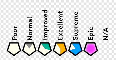 FarmtasticGame's tweet photo. I'm working on "items quality" feature now:
https://t.co/JYcVF6qazb https://t.co/fmqILIfwEq