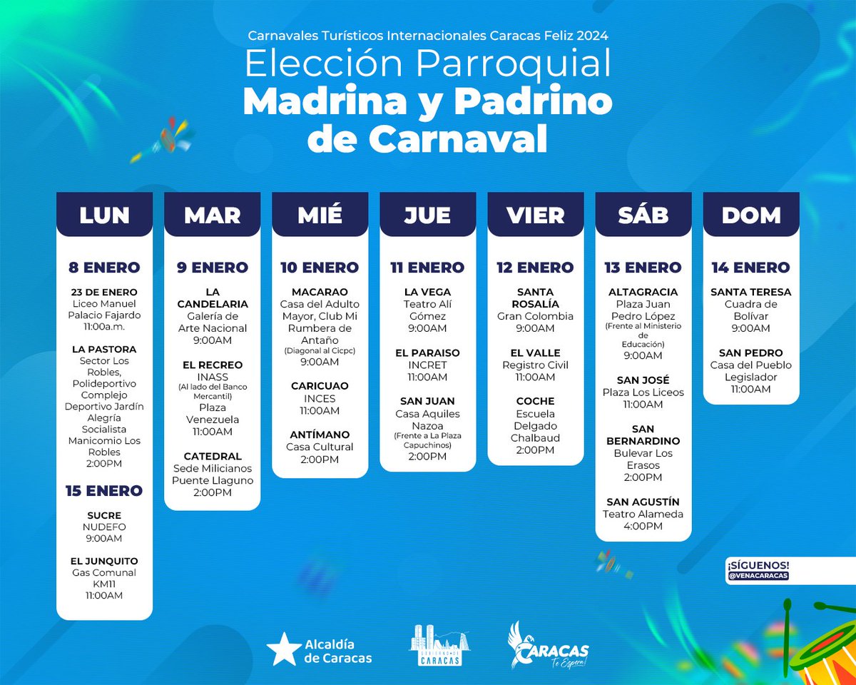 Nuestros adultos mayores también serán protagonistas de los Carnavales Turísticos Internacionales Caracas Feliz 2024, y para ello participarán en las elecciones parroquiales. Caracas tendrá su Madrina y Padrino en estas alegres fiestas. 👴🏻👵🏼🎊🎉 #CitgoEsDeVenezuela