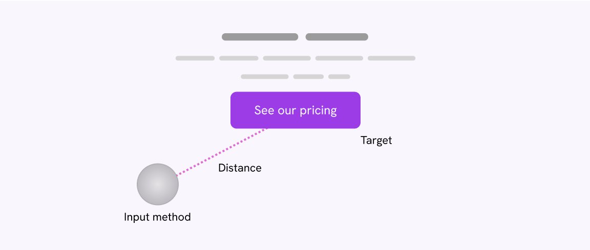 shadeed9's tweet photo. It’s here! 🎉

I’m happy to publish my first interactive guide. It’s about designing better target sizes!

The guide is full of interactive demos and illustrations about target size with lots of real-life examples. Enjoy!

🔗 https://t.co/D1S76eJ7gY https://t.co/SOxUufSfdt