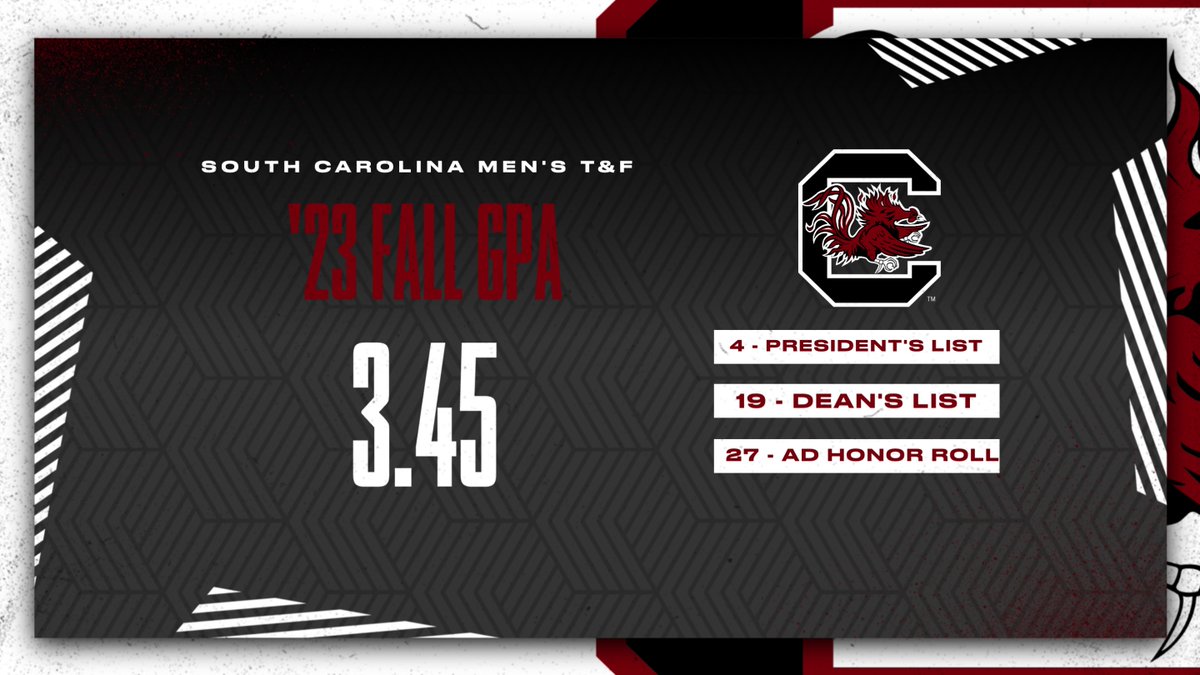 Our squad puts in the work on the track AND in the classroom 🤙

#onecockymind #cockyandconfident