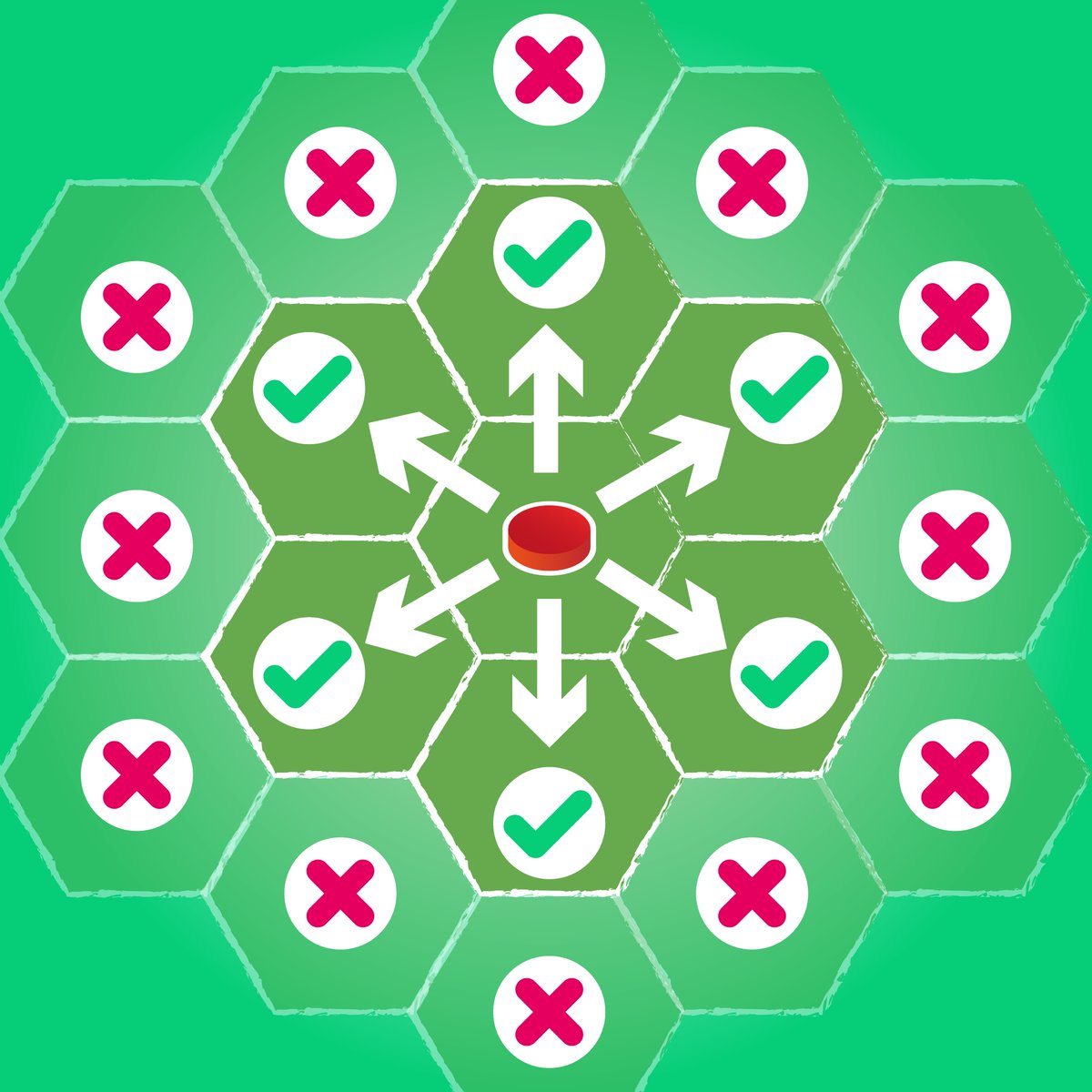 Symudiad Arferol: o ynrhyw maes i maes drws nesaf, gall pob chwaraewr neud hyn hêb neu gyda gwersyll ar y fwrdd