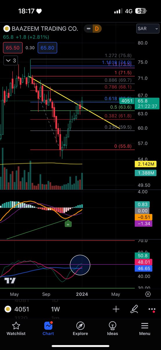 αнмє∂`⁸ tweet media