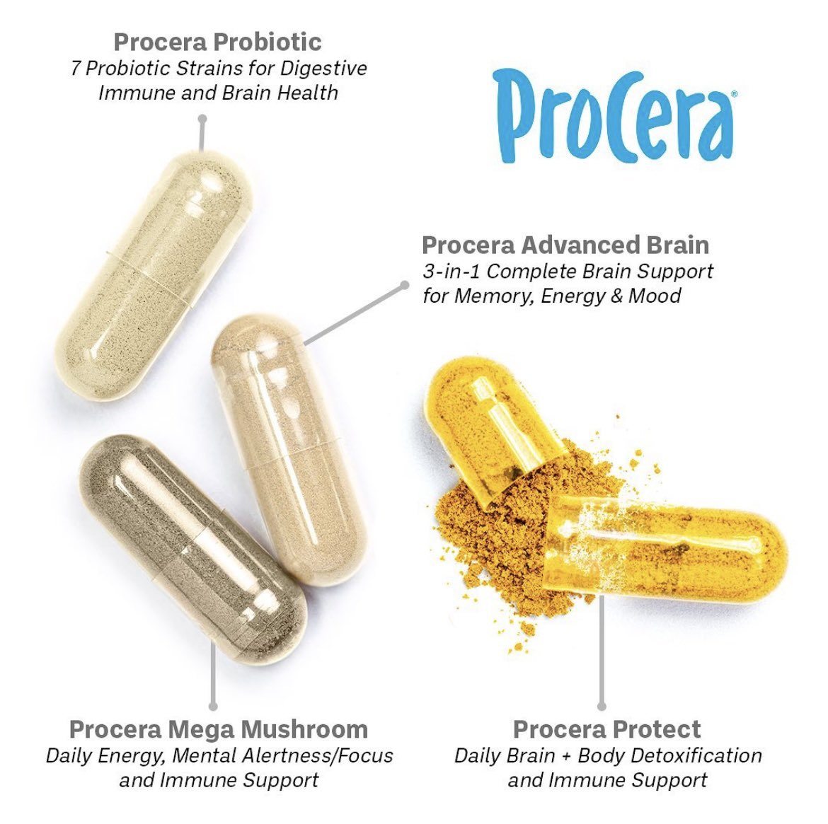 ProceraHealth's tweet photo. Looking for the perfect brain boost? Procera has you covered! https://t.co/A3Nu0rSTCJ https://t.co/veen1Zxtz4