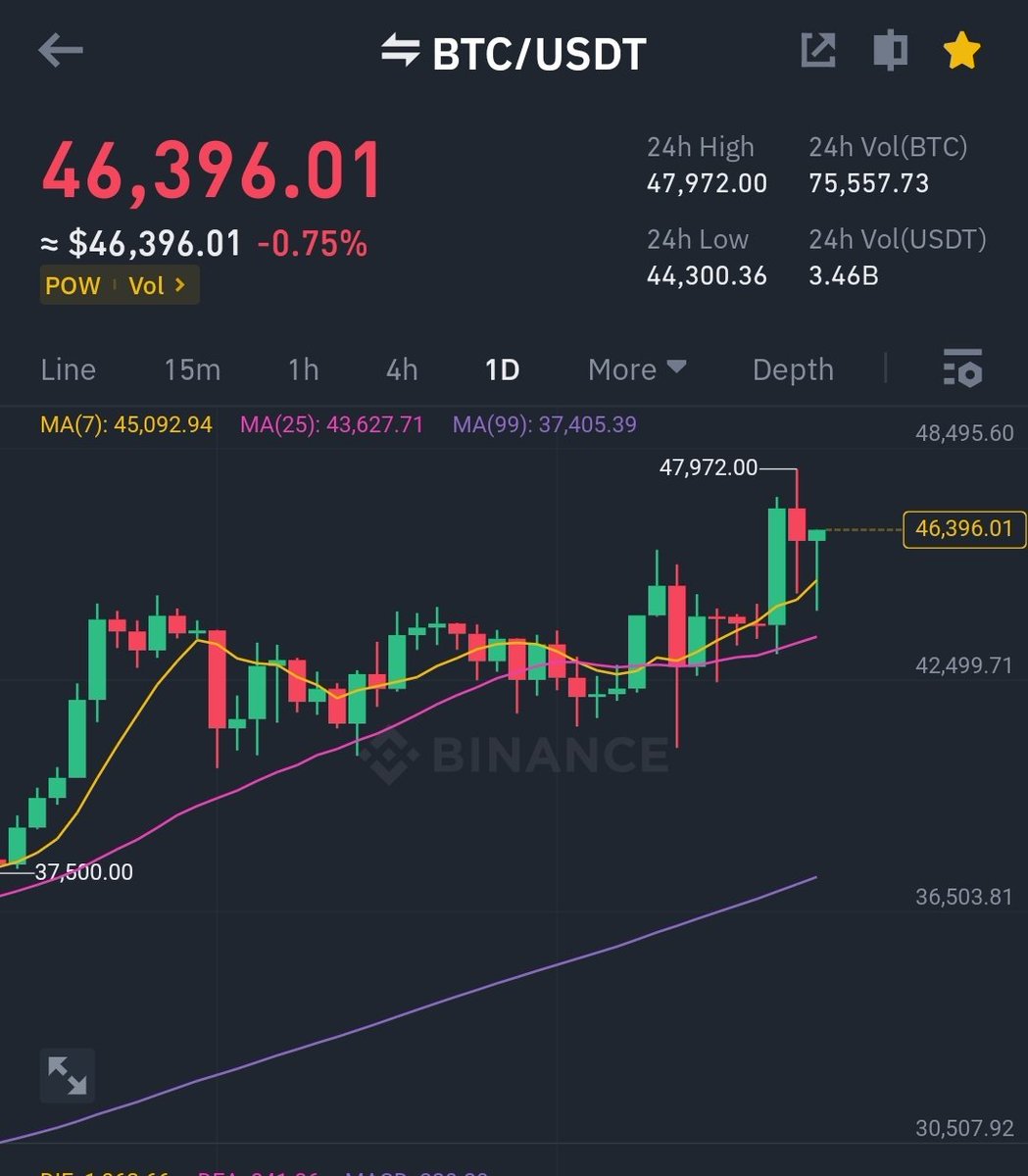 CRYPTO MOON tweet media