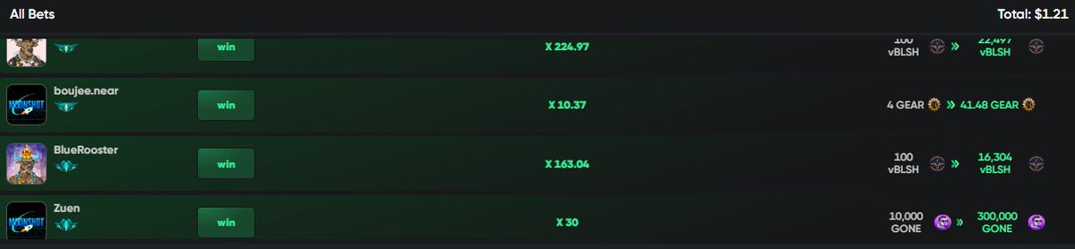 Abbass0P's tweet photo. These Guys definitely got some Steel balls!

Rocking &amp; multiplying their #vBLSH #Gear #GONE like crazy on Moonshot !

Come join the party now, Top the leaderboard and share exciting prizes from @Fearless_Bulls and @moonshot_win [ 3 hrs Left]
 
Play now - https://t.co/P44JPN9AK5 https://t.co/CILPPR6HVv