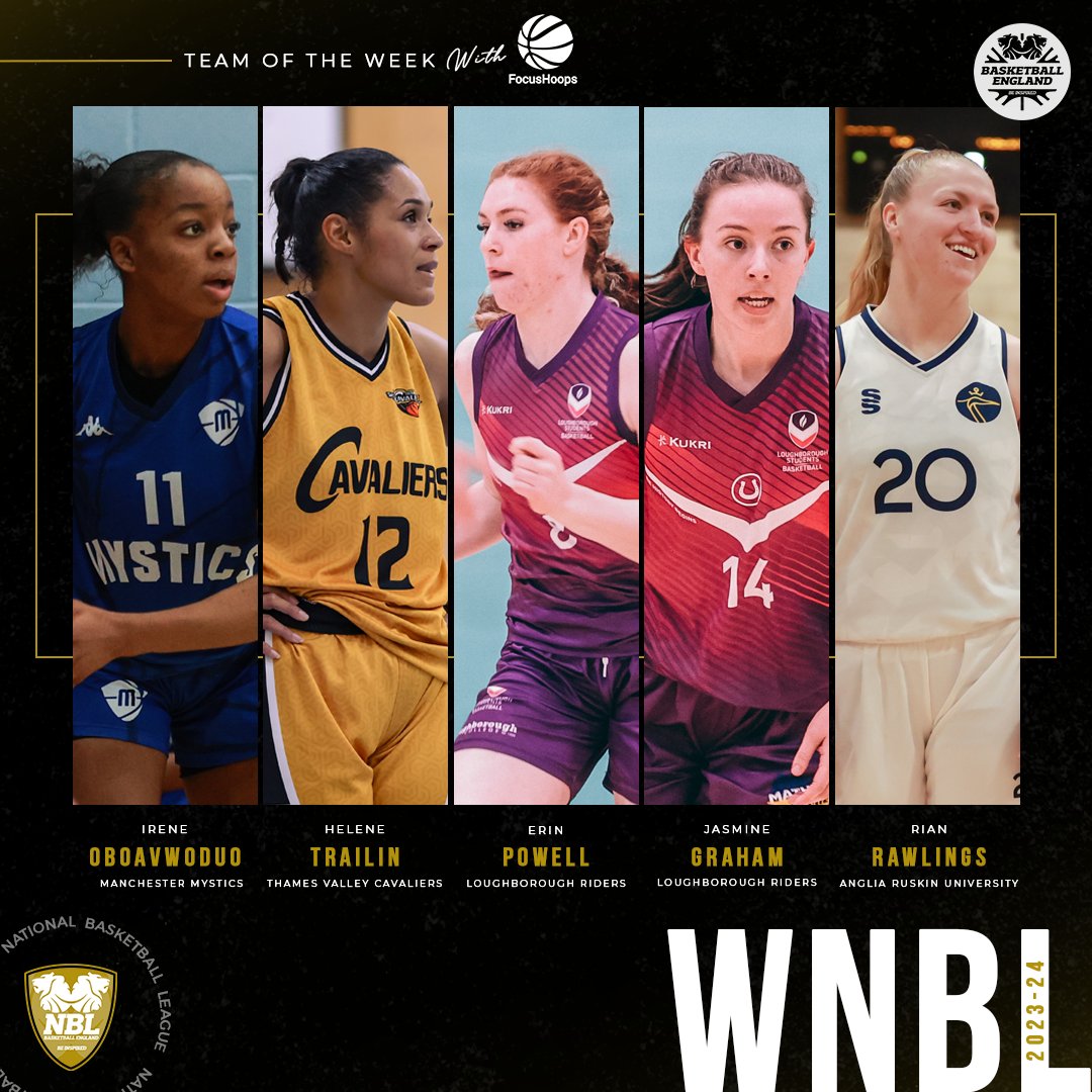 A strong start to 2024 from the weekend's standouts 💪