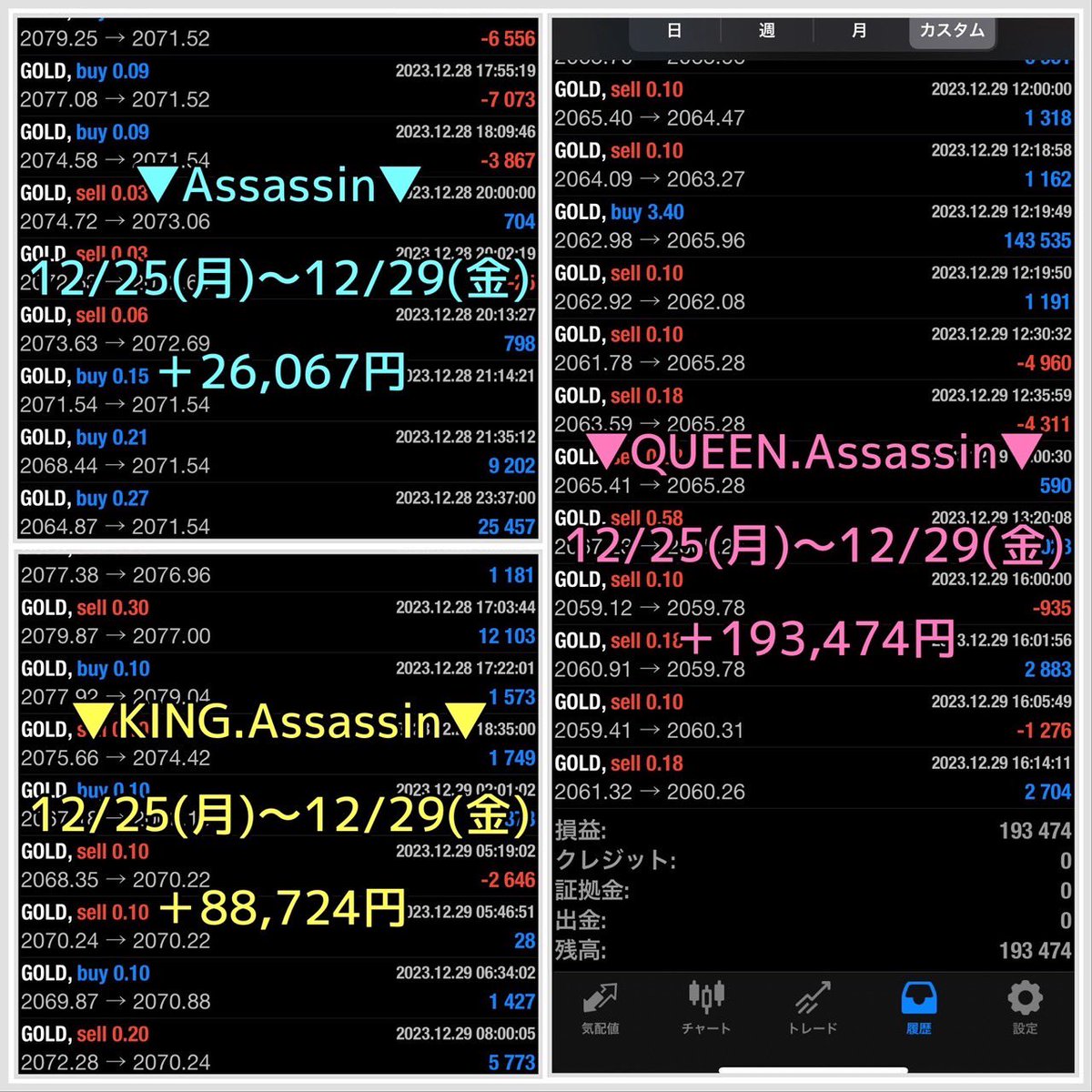 Panther_kami's tweet photo. ⚔️⚔️最強GOLDEA⚔️⚔️

先週も安定！！👀✨
利益特化型EA▶︎▷19.3万円
バランス型EA▶︎▷8.8万円
超安定型EA▶︎▷2.6万円

知識不要＆放置で無料利用可能‼️‼️
スマホのみでもOK🤳📱
https://t.co/jcLx2OUiSb

バイナリーオプション ドル円 XM CPI
FX自動売買 雇用統計 #Bitcoin https://t.co/SFtGgA6oql