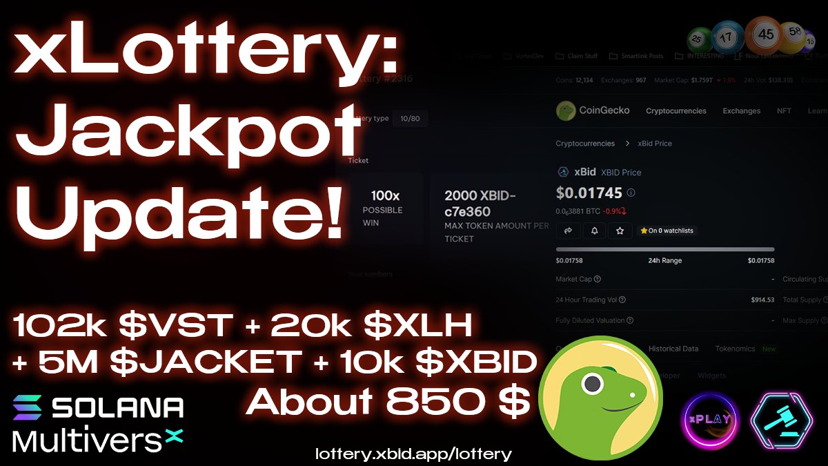 $XBID on <a href="/coingecko/">CoinGecko</a> 🔥

To celebrate this, we raise the current #Jackpot to 102k $VST + 20k $XLH + 5M $JACKET + 10k $XBID, so about 850$!

coingecko.com/en/coins/xbid

🍀 Play &amp; Win! 🍀
lottery.xbid.app/lottery

<a href="/PulsarTransfer/">PulsarTransferBot</a> send 100000 MEX to 50 Reactions #MultiversX #Solana #XBID