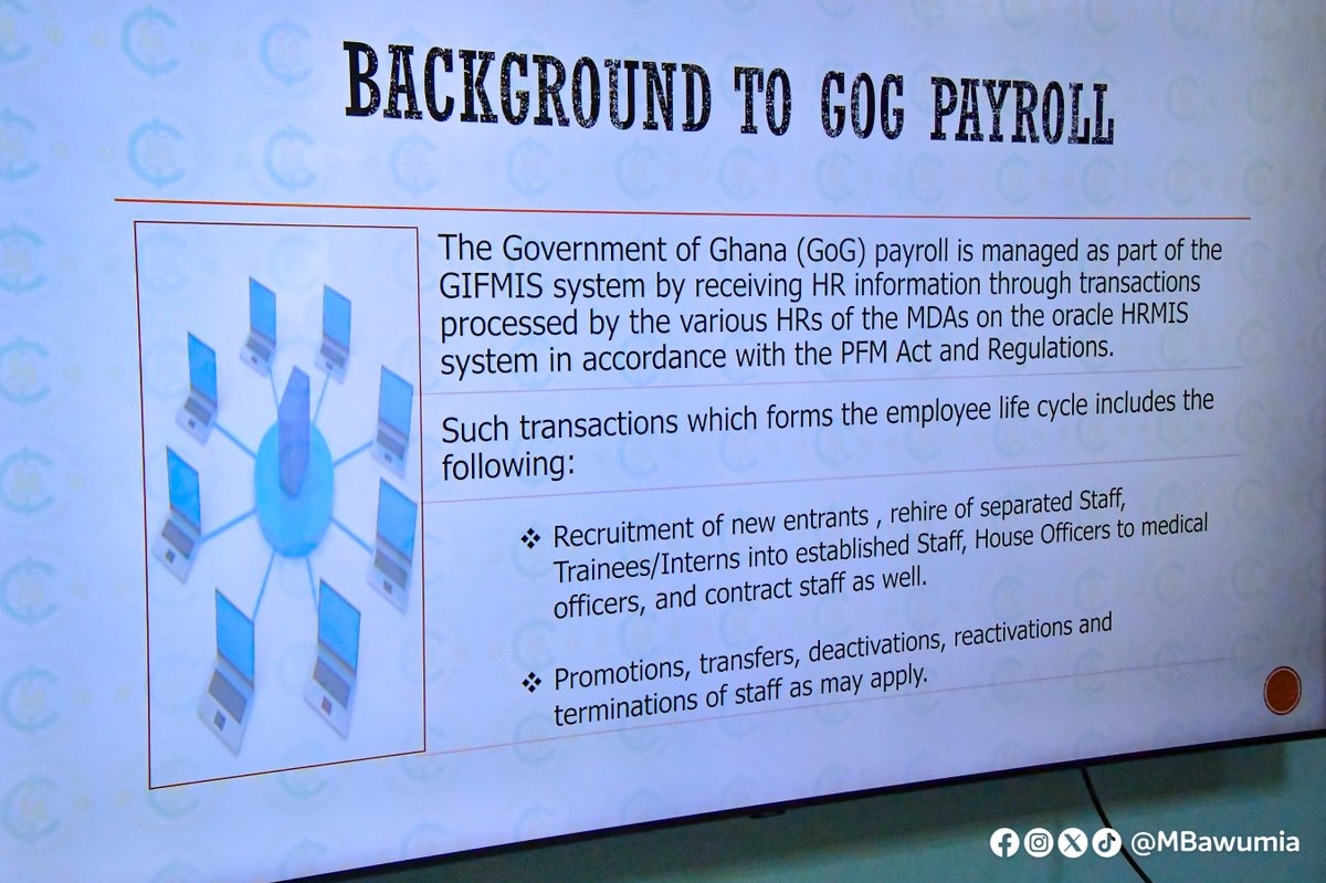 Dr. Mahamudu Bawumia tweet media