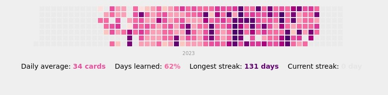 nanda_std's tweet image. 📚 extensões, montagem de cards &amp;amp; ideias de baralhos: algumas sugestões pra você turbinar suas revisões pelo ANKI em 2024
