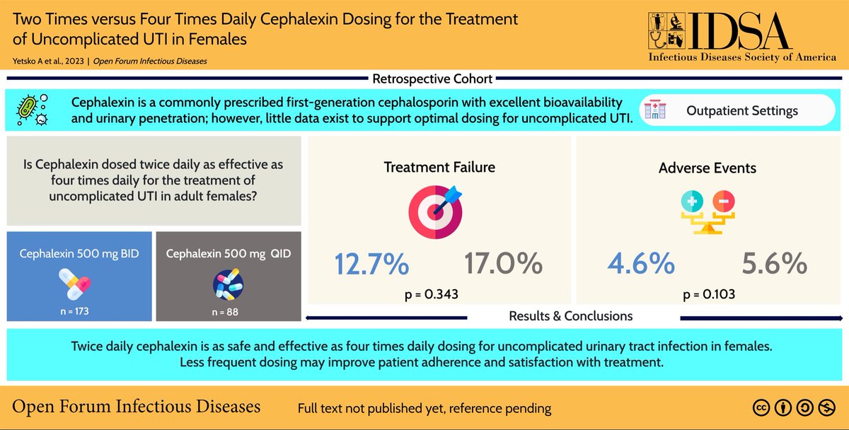 More fuel to add to my anti-Cefdinir, pro-cephalexin for ecoli UTI fire 🔥 

academic.oup.com/ofid/article/1…
