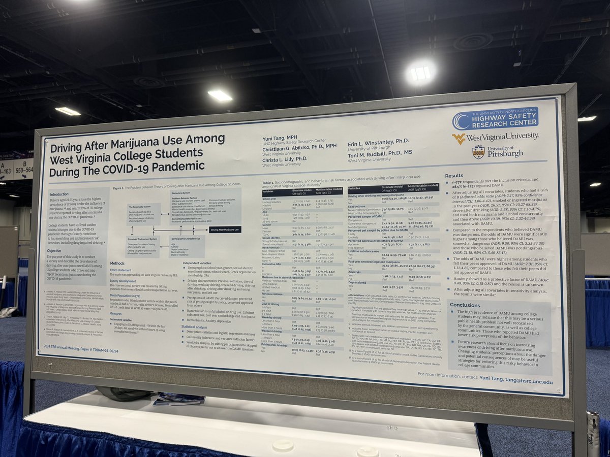 UniTang_0920's tweet photo. This is my first ever TRB conference. I had a wonderful time here! Nice to meet the impairment committees here, and I learned a lot about the impaired driving research. Also, thank you so much for those who stopped by my poster during the dinner time. @hsrcinfo @NASEMTRB #TRBAM https://t.co/fStpJZTXJa