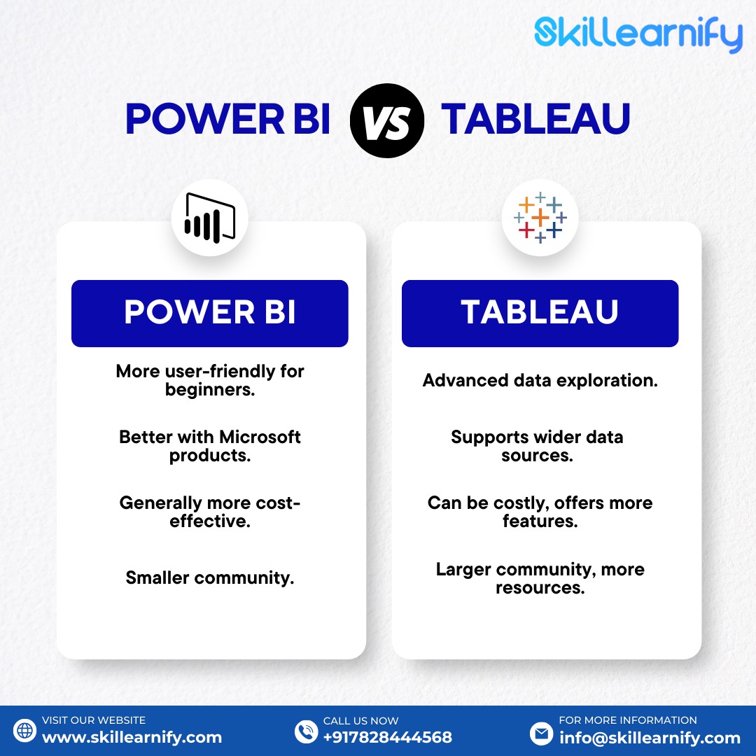 Skillearnify tweet media