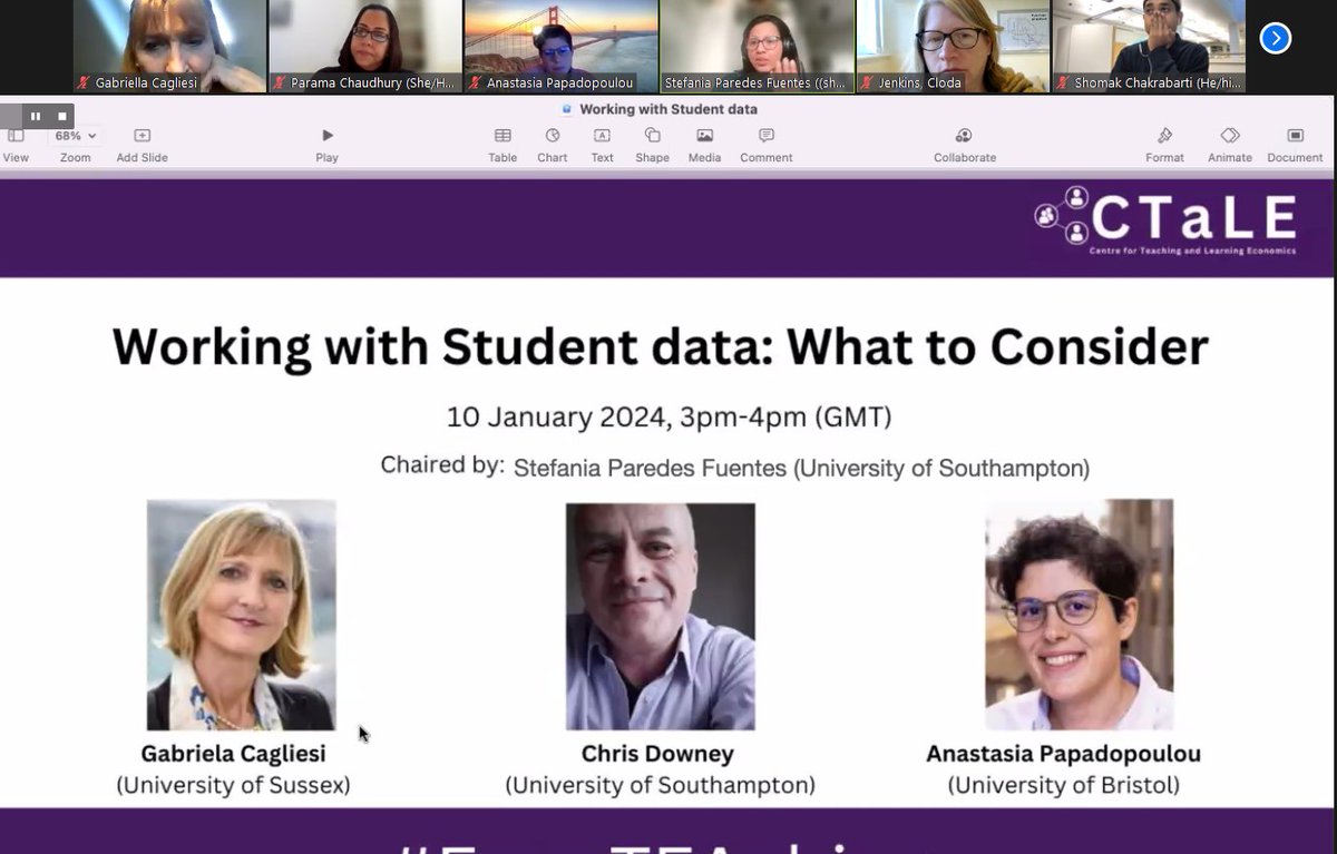 CTaLE_'s tweet photo. A great turnout for the first #EconTEAching session of 2024...if you weren't able to join us this time then watch this space for the recording!
#EconTwitter #AcademicTwitter #HigherEd https://t.co/VSR0tEOY3A