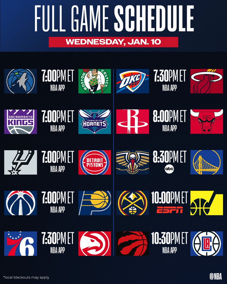 NBA's tweet photo. 20 TEAMS IN ACTION ‼️

▪️ #1 in East BOS vs. #1 in West MIN
▪️ #2 in West OKC vs. #5 in East MIA
▪️ Steph, GSW host #6 in West NOP

📺 ABC, ESPN, NBA App
📲 https://t.co/j7XaSJWBOj https://t.co/0iE0a6CYj0