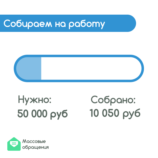 massovye's tweet photo. 1/2 Планы на январь и 2024 год. Отчёт за декабрь

В декабре на нашу работу мы потратили 27,3 тыс. рублей. В прошлом месяце мы собрали на работу 30 из 50 тыс. р. Этого не хватает для всего запланированного, поэтому в этом месяце мы вынуждены сократить нашу работу.

-> https://t.co/Wg7AnZoeOq