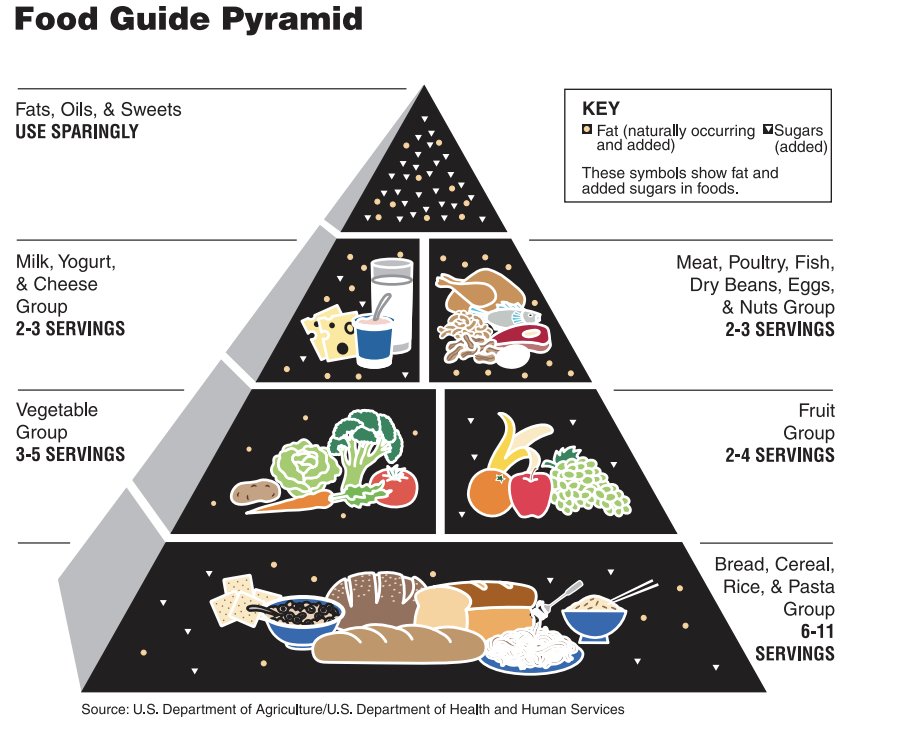 TruthSlingerX's tweet photo. .
🤔 I think A is connected to B... 💡
⁉️ How about you?
#bigagra #carnivorediet #Carnivore #keto #paleodiet https://t.co/SpdmzOCUWC