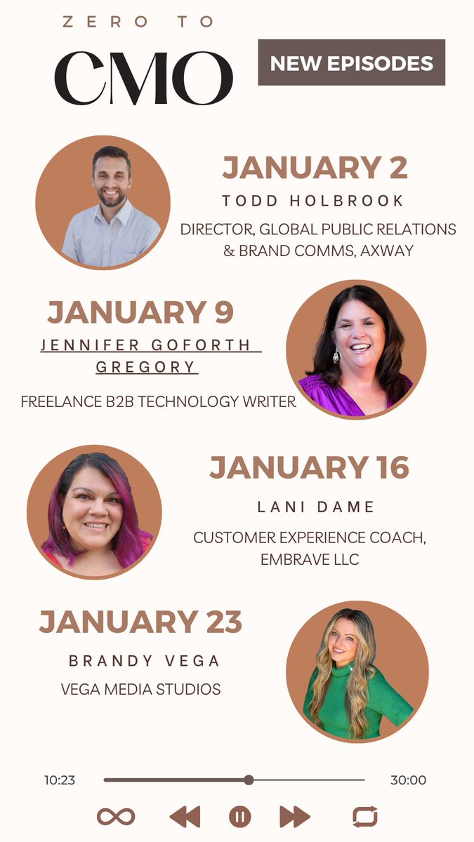 The Zero to CMO podcast continues with Season 3:
-Todd Holbrook, Director of Global Public Relations and Brand Communications at <a href="/Axway/">Axway</a>
-Jennifer Goforth Gregory, Freelance B2B Content Writer
-Lani Dame, Customer Experience Coach at Embrave
-Brandy Vega, CEO at Vega Media Studios