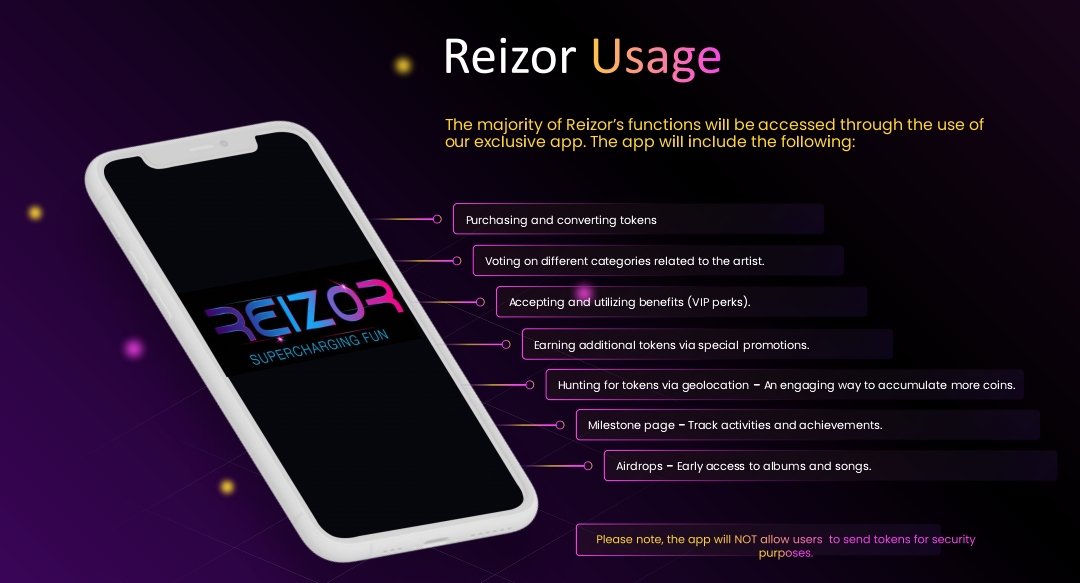 Reizor Music tweet media