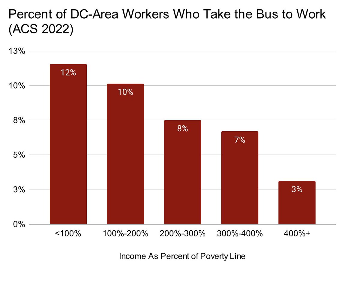 People's Policy Project tweet media