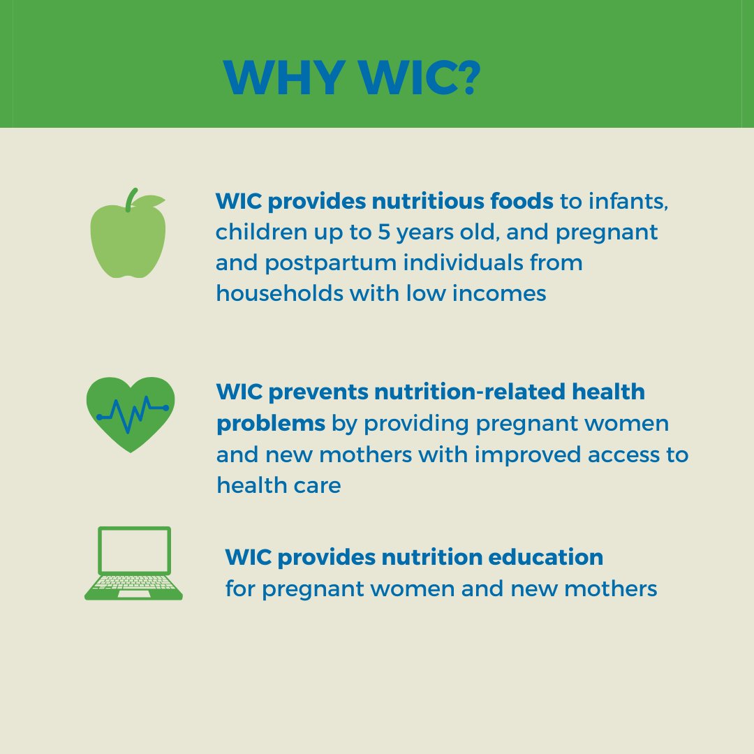 fractweets's tweet photo. Congress must fully #FundWIC in the Final FY 2024 Spending Package. Use @fractweets Letter to the Editor to spread the word about the need to fully #FundWIC!   https://t.co/HSJaqq7eqE https://t.co/NopBMeVtIa