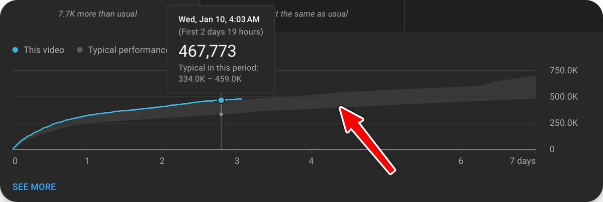 Charles Weill tweet media