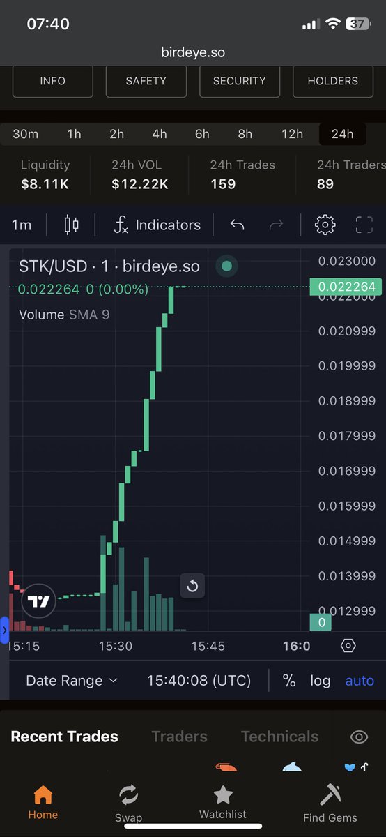 SolTrack tweet media