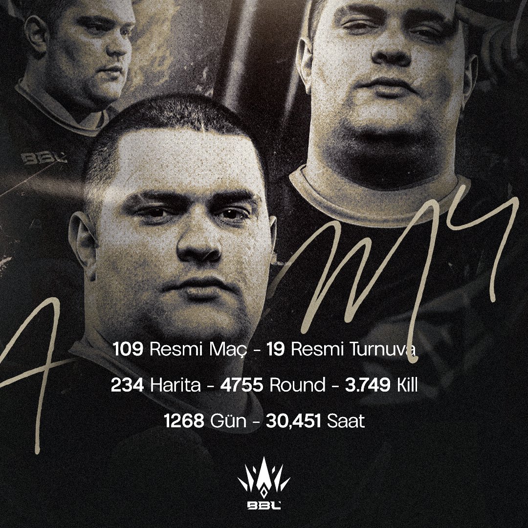 Uzun bir süredir aramızda olan AsLanM4shadoW’a veda ediyoruz. AsLanM4shadoW, sadece bir takım arkadaşı değil, aynı zamanda ailemizin önemli bir parçasıydı. 

Onun tutkusu, bizleri güçlendirdi ve bu deneyimleri unutulmaz kıldı. Beraber geçirdiğimiz zamanlarda, sahada sergilediği