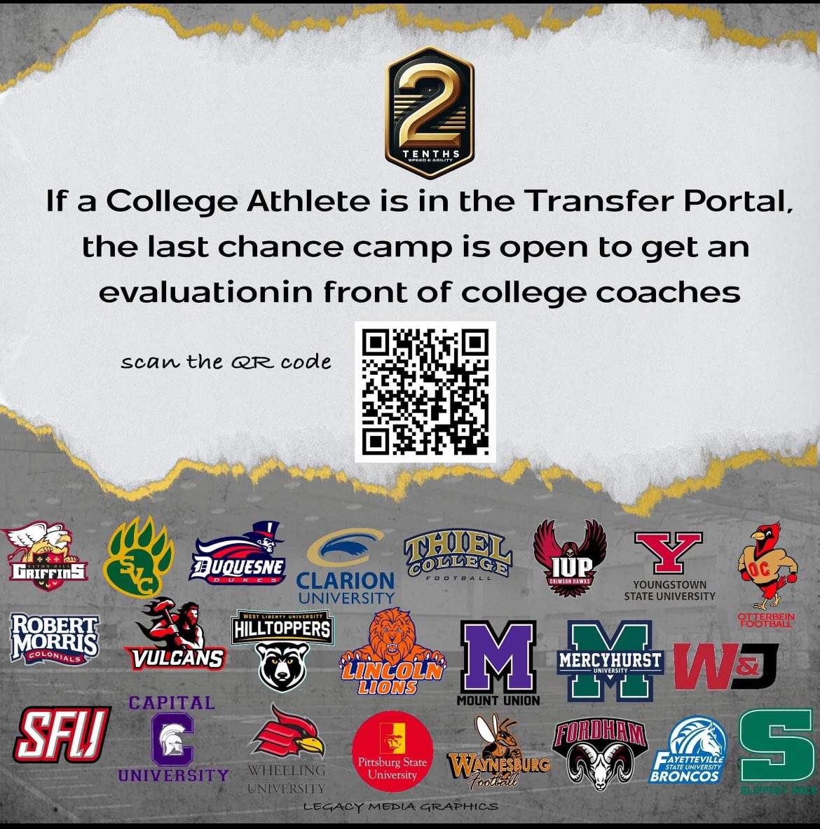 Last Chance Camp January 14 1:30-5:30 2419 State Avenue
Coraopolis, PA 15108 for Class of 24 &amp; Transfer Portal Player we are Excepting Walk In #2Tenths