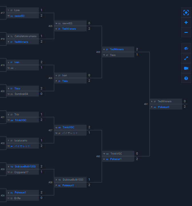 Matteo Moscardini tweet media