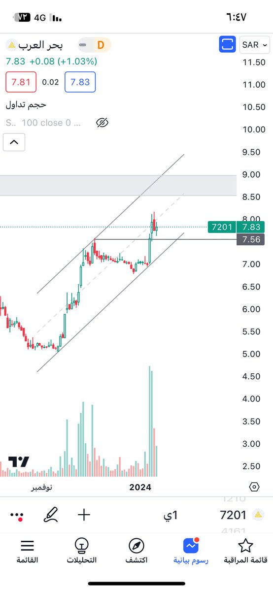 هامورة tweet media