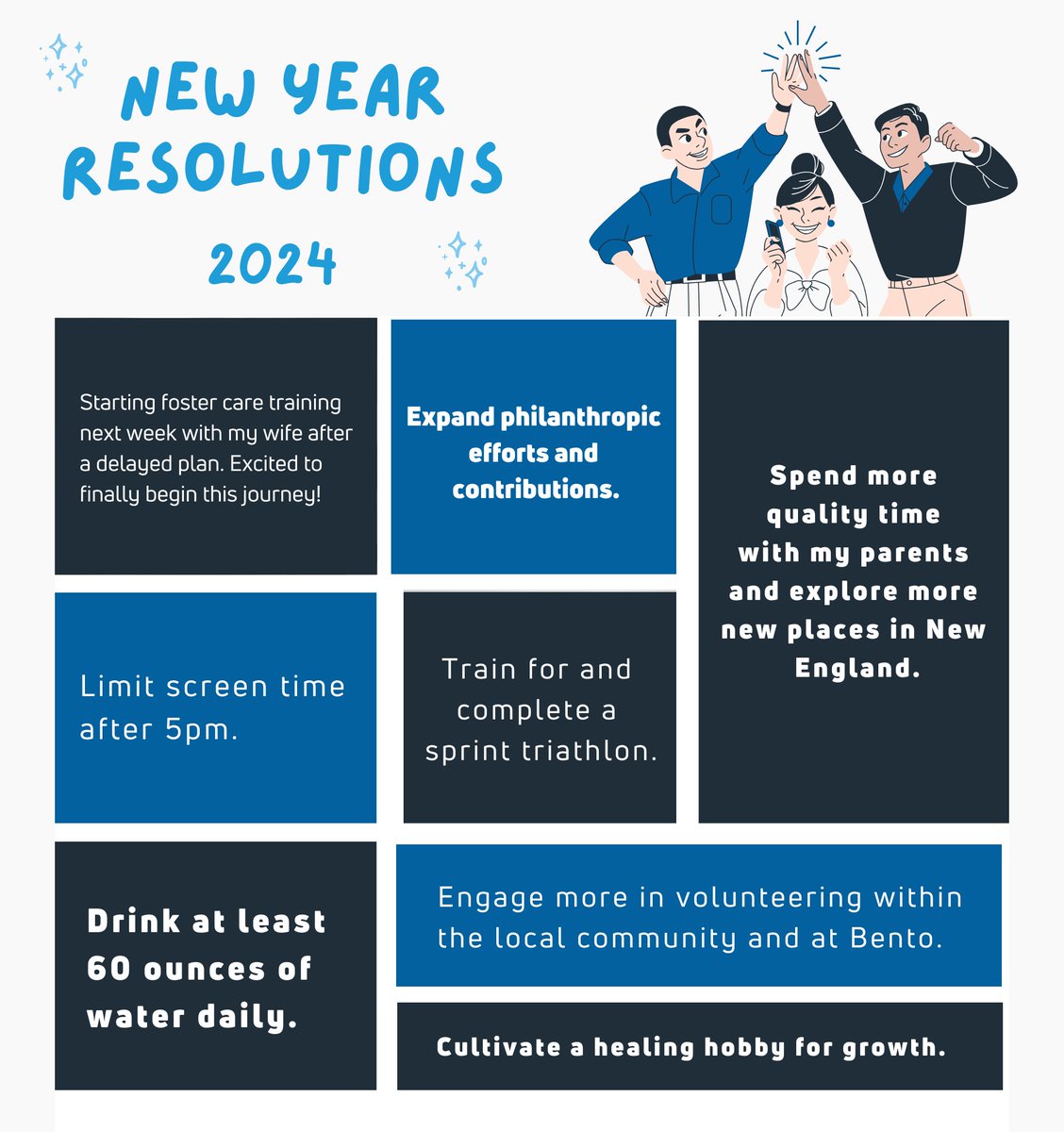 BentoDental's tweet photo. How is your new year shaping up?

At Bento, we’re buzzing with anticipation! We’ve interviewed some of our fantastic employees about their New Year resolutions. Read and get inspired! Let’s spark some motivation together! 

#newyearresolutions #2024 #employee #newyear #goal https://t.co/RnvjieAdph