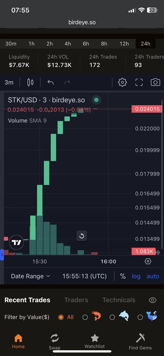 SolTrack tweet media