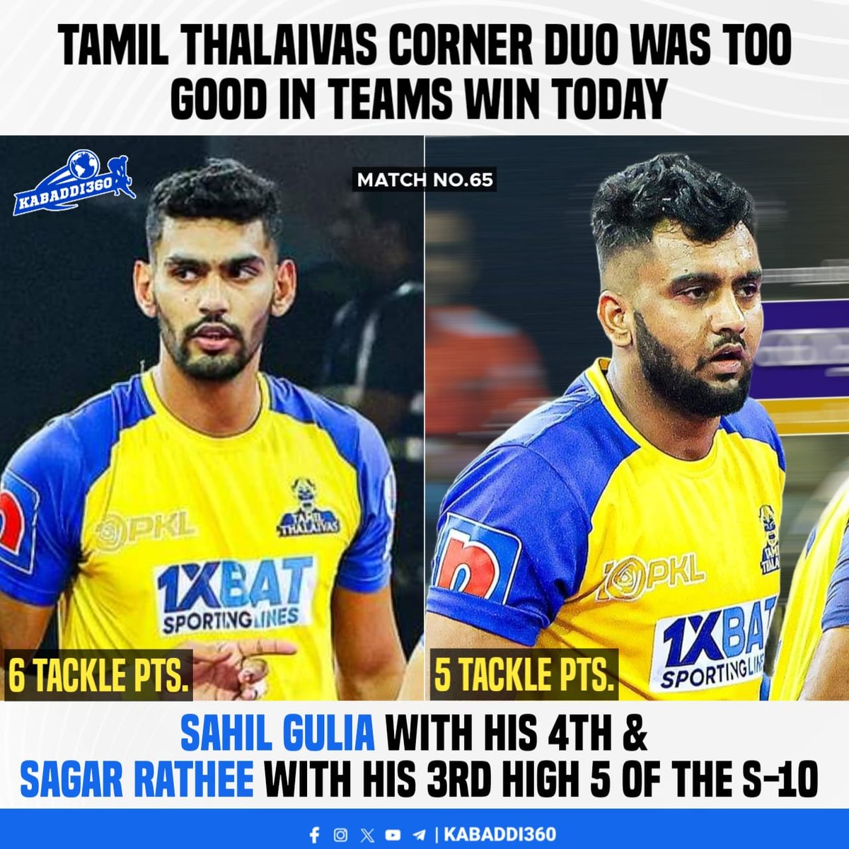Kabaddi_360's tweet photo. This 11 Tackle points between these two was good for teams win
.
.
.
.
.
#sahilgulia #sagarrathee
#Prokabaddi #pkl2023
#pklseason10
#kabaddi360 https://t.co/XhzDHg2eTK