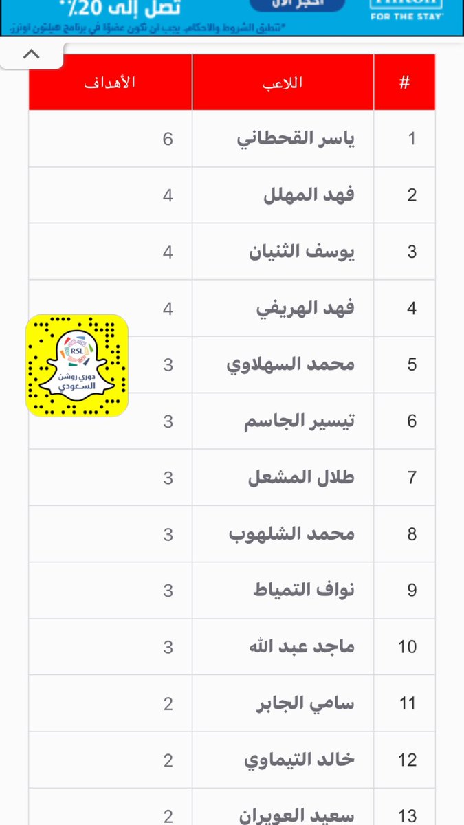 Ali00619915's tweet photo. @ssc_sports باختصار https://t.co/tLMDKDVqB8